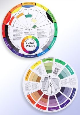 China Permanent Makeup Micro Pigment Color Wheel Semi Permanent Makeup Pigment Color Wheel supplier