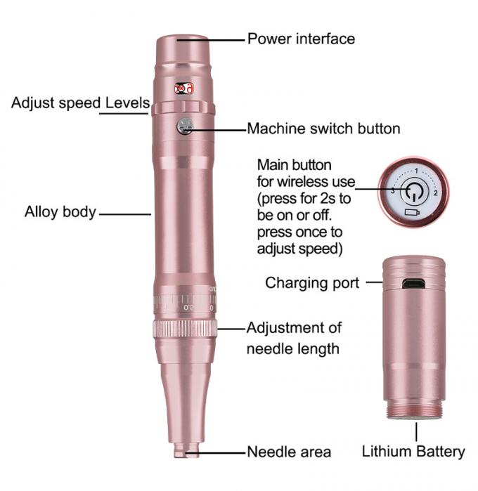 Professional Battery Eyebrow Tattoo Machine with 0-3.5mm Needle Protrusion and Wireless Design 2